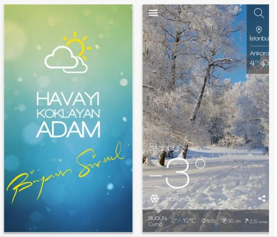 En kullanışlı hava durumu uygulamaları - Page 4