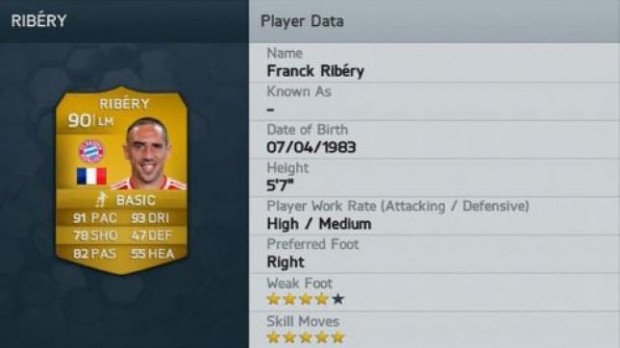 FIFA 14'ün en iyi oyuncuları - Page 1