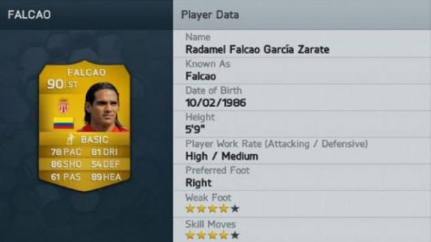 FIFA 14'ün en iyi oyuncuları - Page 2