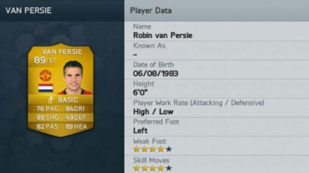FIFA 14'ün en iyi oyuncuları - Page 4