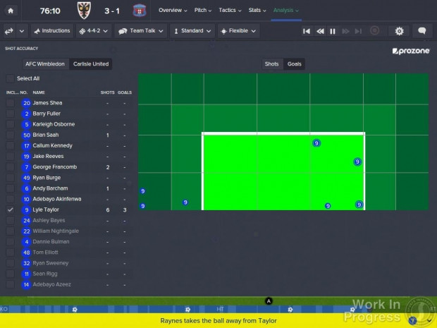 Football Manager 2016'nın çıkış tarihi ve yeni özellikleri - Page 4