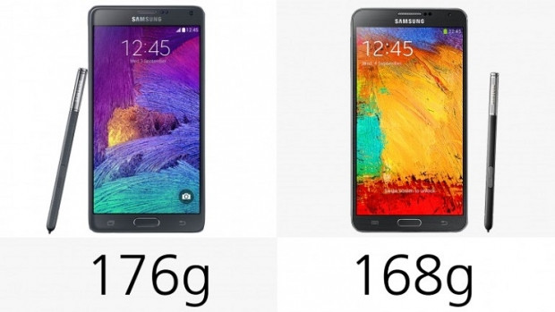 Galaxy Note 4 ve Galaxy Note 3 siz olsanız hangisini tercih edersiniz ? - Page 1