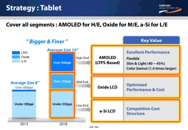 Galaxy S Edge'nin bazı özellikleri meydana çıktı! - Page 1