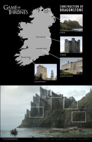 Game of Thrones'a bir de böyle bakın - Page 3