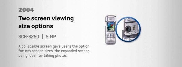 Geçmişten günümüze Samsung telefon kameraları - Page 2