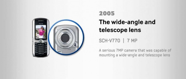 Geçmişten günümüze Samsung telefon kameraları - Page 3