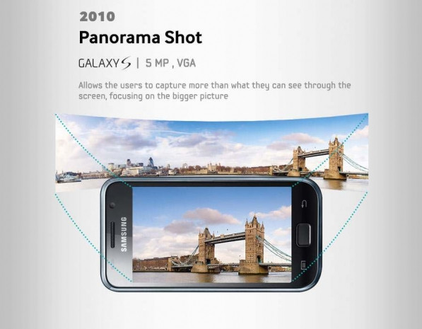 Geçmişten günümüze Samsung telefon kameraları - Page 4