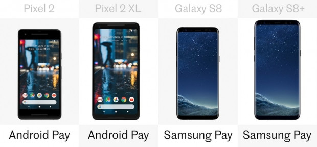 Google Pixel 2 ve 2 XL ile Samsung Galaxy S8 ve S8 + karşılaştırma - Page 1