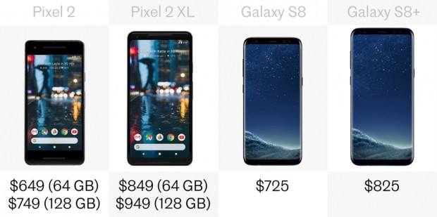 Google Pixel 2 ve 2 XL ile Samsung Galaxy S8 ve S8 + karşılaştırma - Page 3