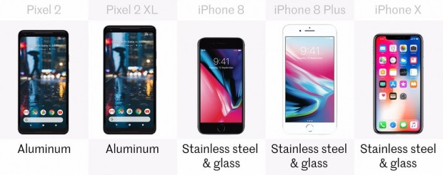 Google Pixel 2 ve 2 XL - iPhone X, 8 ve 8 Plus'a karşı - Page 3