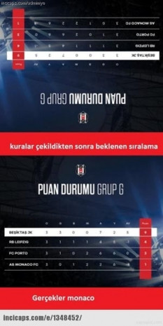 Güldüren Monaco - Beşiktaş maçının capsleri - Page 2