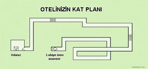 Hayatınızda görebileceğiniz en doğru 25 grafik ile günlük yaşamımıza bakış - Page 4