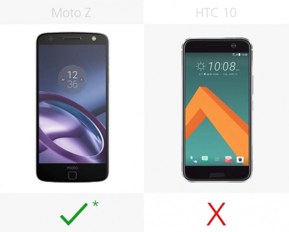HTC 10 ve Moto Z karşılaştırma - Page 2