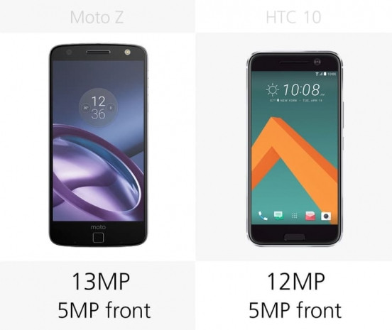 HTC 10 ve Moto Z karşılaştırma - Page 4