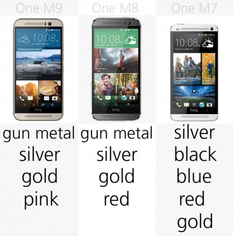 HTC One M9 - One M8 ve One M7 karşılaştırması - Page 2