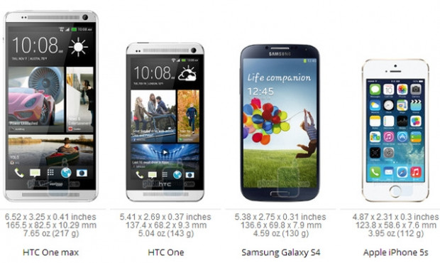 HTC One max boyut karşılaştırması - Page 4