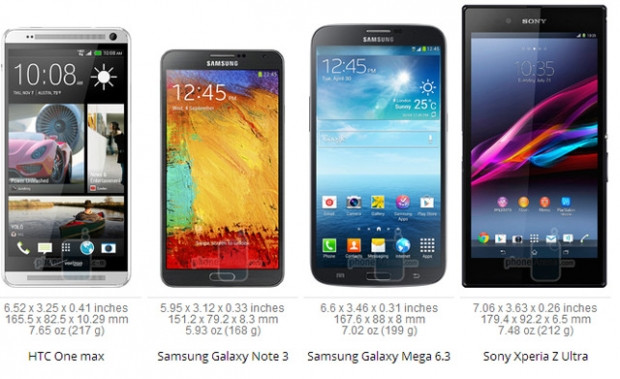 HTC One max boyut karşılaştırması - Page 2