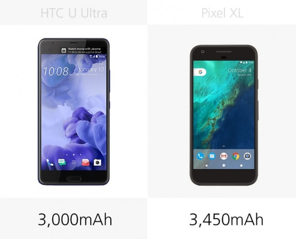 HTC U Ultra ve Google Piksel XL karşılaştırma - Page 1