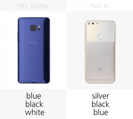 HTC U Ultra ve Google Piksel XL karşılaştırma - Page 3