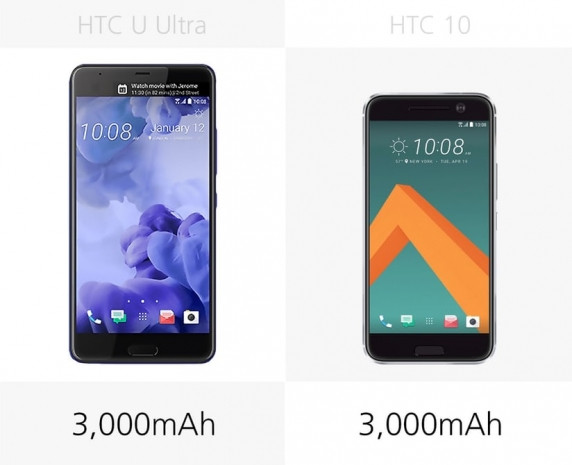 HTC U Ultra ve HTC 10 karşılaştırma - Page 1