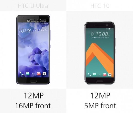 HTC U Ultra ve HTC 10 karşılaştırma - Page 3
