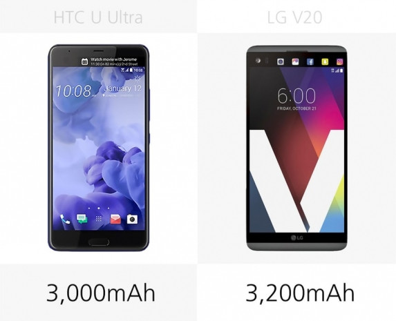 HTC U Ultra ve LG V20 karşılaştırma - Page 1