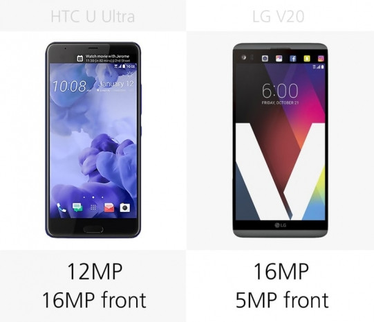 HTC U Ultra ve LG V20 karşılaştırma - Page 3