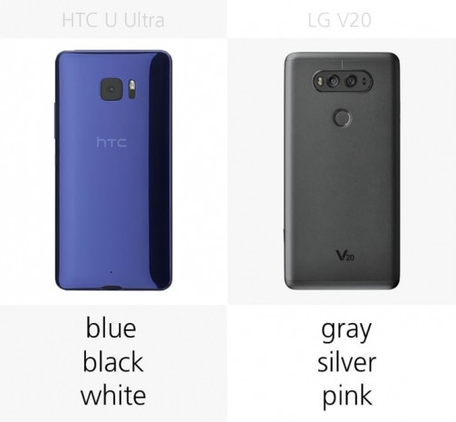 HTC U Ultra ve LG V20 karşılaştırma - Page 4
