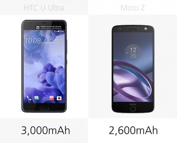 HTC U Ultra ve Moto Z karşılaştırma - Page 1