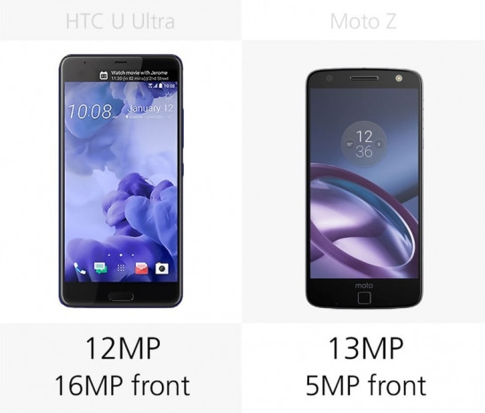HTC U Ultra ve Moto Z karşılaştırma - Page 3