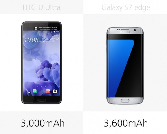 HTC U Ultra ve Samsung Galaxy S7 Edge karşılaştırma - Page 1