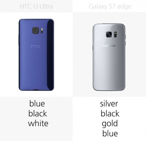 HTC U Ultra ve Samsung Galaxy S7 Edge karşılaştırma - Page 4