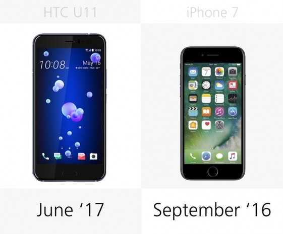HTC U11 ve iPhone 7 karşılaştırma - Page 2