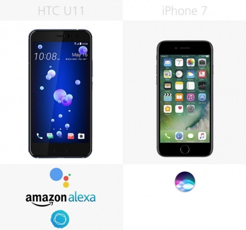 HTC U11 ve iPhone 7 karşılaştırma - Page 3