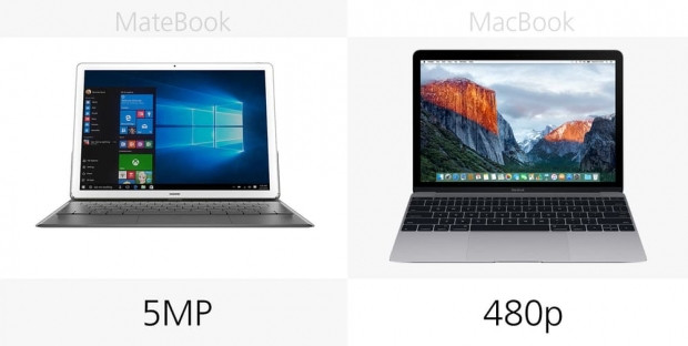 Huawei MateBook ve 12-inç MacBook karşılaştırma - Page 3