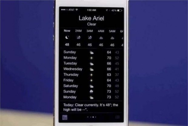 iOS 8' bilinmeyen gizli kalmış özellikleri - Page 1