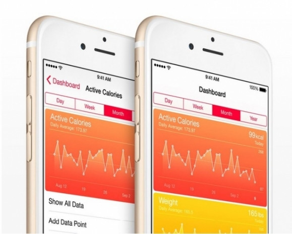iOS 8 mi Android 5.0 mı? - Page 2