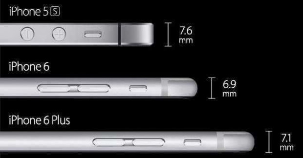 iOS 8'e dair herşey! - Page 3