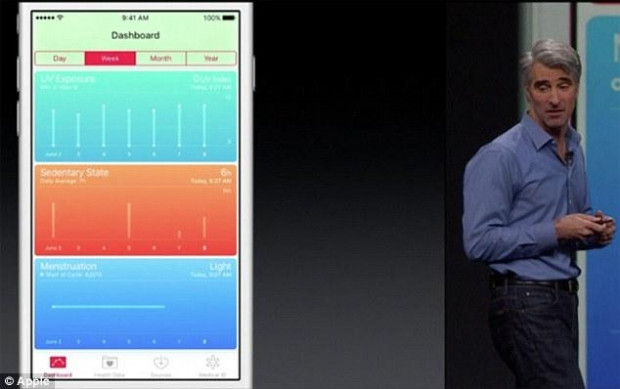 iOS 9 özel hayatınızın nasıl gittiğini bilmek istiyor! - Page 3