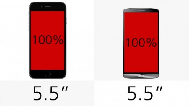 iPhone 6 Plus ve LG G3 görsel karşılaştırma - Page 3