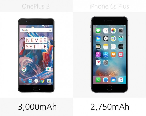 iPhone 6s Artı ve OnePlus 3 karşılaştırma - Page 2