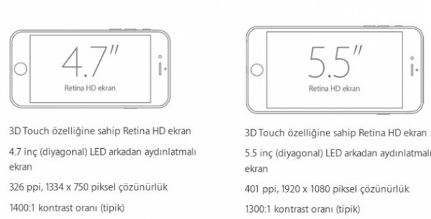 iPhone 6S ile iPhone 6S Plus arasındaki farklar - Page 2