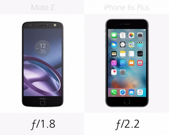 iPhone 6s Plus ve Moto Z karşılaştırma - Page 1