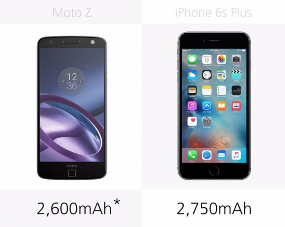 iPhone 6s Plus ve Moto Z karşılaştırma - Page 2