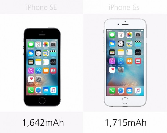iPhone 6s ve iPhone SE karşılaştırma - Page 4
