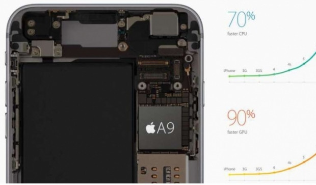 İphone 6S'in farklılık yaratan 12 özelliği - Page 4