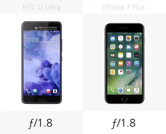 iPhone 7 Plus ve Ultra HTC U karşılaştırma - Page 1