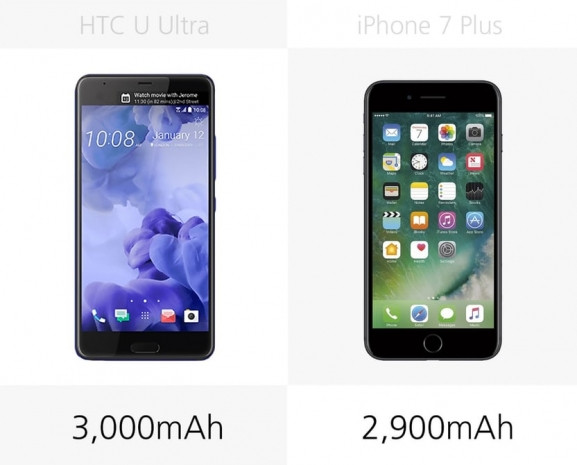 iPhone 7 Plus ve Ultra HTC U karşılaştırma - Page 2