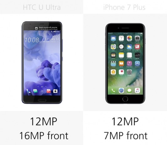 iPhone 7 Plus ve Ultra HTC U karşılaştırma - Page 4