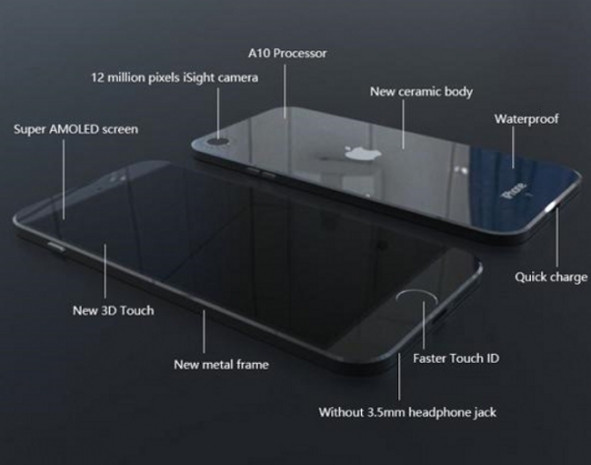 iPhone 7'de bu özellikler mi olacak? - Page 3